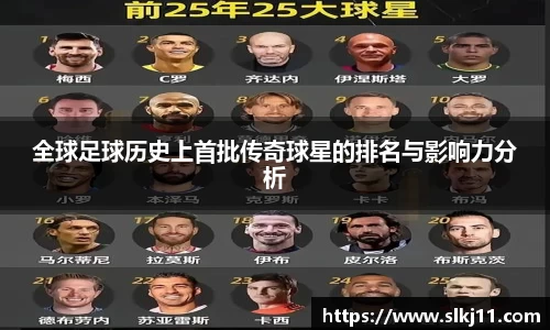 全球足球历史上首批传奇球星的排名与影响力分析